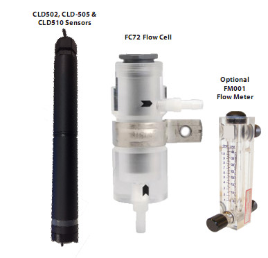 水质传感器/水环保传感器/水处理传感器消毒防腐剂传感器CLD系列